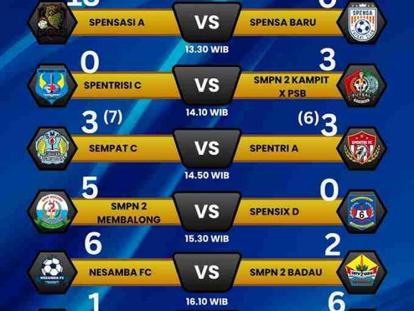 Nesamba FC Tampil Dominan, Libas Lawan 6-2 di Ajang Kano Cup IV